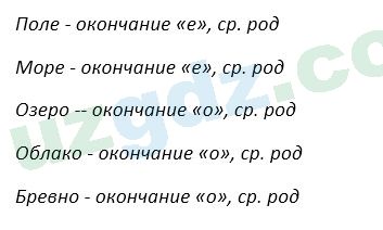 Русский язык Зеленина 5 класс 2020 Упражнение 425