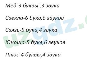 Русский язык Зеленина 5 класс 2020 Упражнение 256