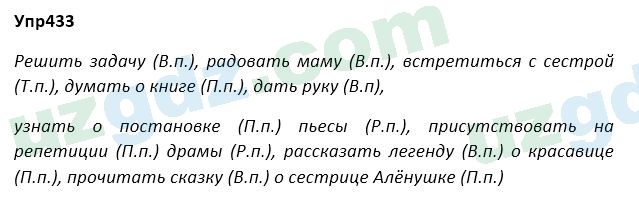 Русский язык Зеленина 5 класс 2020 Упражнение 433