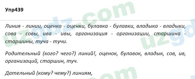 Русский язык Зеленина 5 класс 2020 Упражнение 439