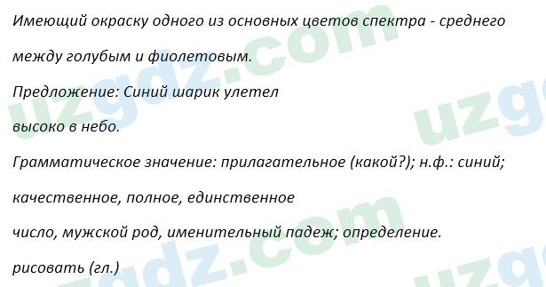 Русский язык Зеленина 5 класс 2020 Упражнение 262