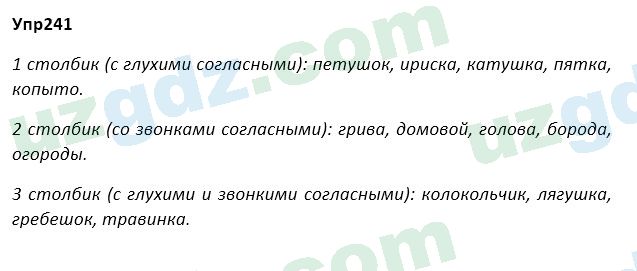 Русский язык Зеленина 5 класс 2020 Упражнение 241