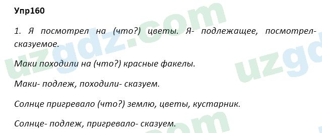 Русский язык Зеленина 5 класс 2020 Упражнение 160
