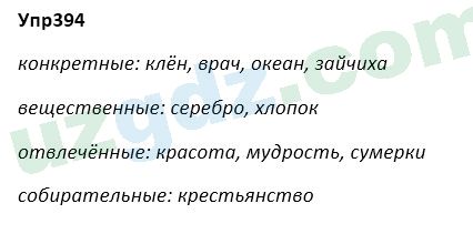 Русский язык Зеленина 5 класс 2020 Упражнение 394