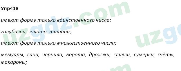 Русский язык Зеленина 5 класс 2020 Упражнение 418