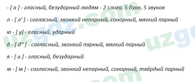Русский язык Зеленина 5 класс 2020 Упражнение 261