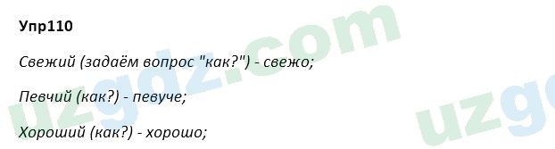 Русский язык Зеленина 5 класс 2020 Упражнение 110