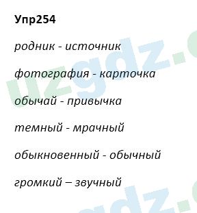 Русский язык Зеленина 5 класс 2020 Упражнение 254