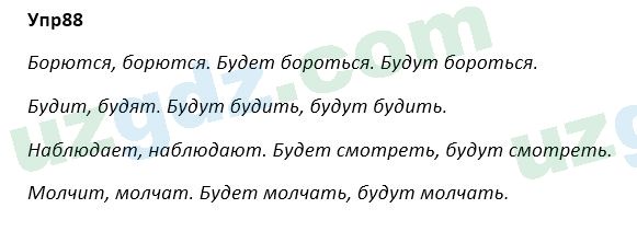 Русский язык Зеленина 5 класс 2020 Упражнение 88