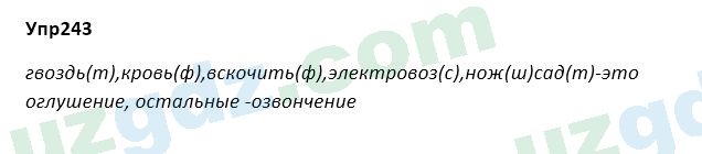 Русский язык Зеленина 5 класс 2020 Упражнение 243