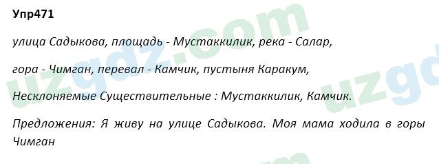 Русский язык Зеленина 5 класс 2020 Упражнение 471