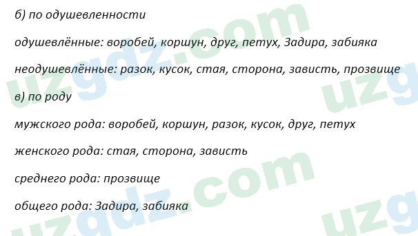 Русский язык Зеленина 5 класс 2020 Упражнение 430