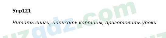 Русский язык Зеленина 5 класс 2020 Упражнение 121