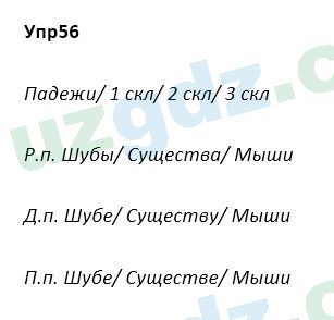 Русский язык Зеленина 5 класс 2020 Упражнение 56