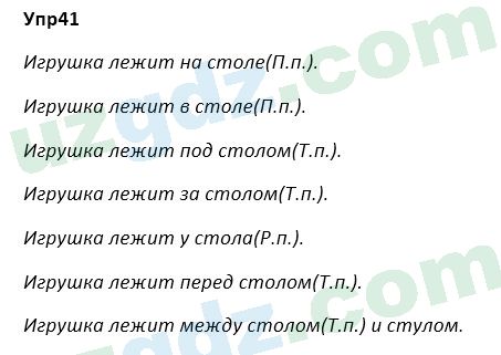 Русский язык Зеленина 5 класс 2020 Упражнение 41