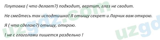 Русский язык Зеленина 5 класс 2020 Упражнение 106
