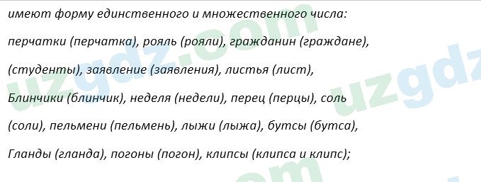 Русский язык Зеленина 5 класс 2020 Упражнение 418