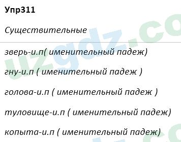Русский язык Зеленина 5 класс 2020 Упражнение 311