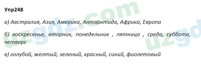 Русский язык Зеленина 5 класс 2020 Упражнение 248