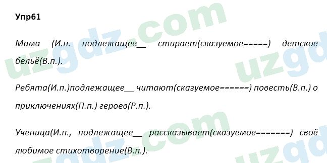 Русский язык Зеленина 5 класс 2020 Упражнение 61