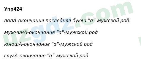 Русский язык Зеленина 5 класс 2020 Упражнение 424
