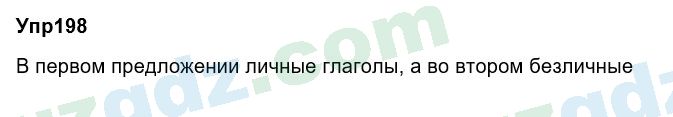 Русский язык Зеленина 6 класс 2017 Упражнение 198