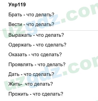 Русский язык Зеленина 6 класс 2017 Упражнение 119