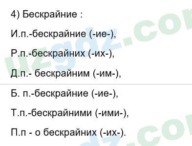 Русский язык Зеленина 6 класс 2017 Упражнение 252
