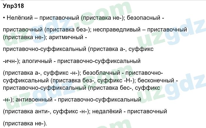 Русский язык Зеленина 6 класс 2017 Упражнение 318