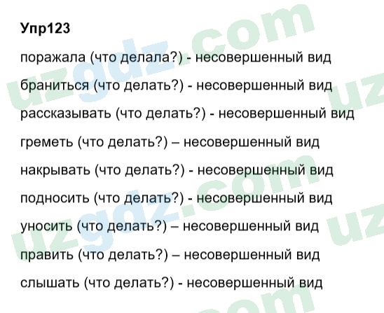 Русский язык Зеленина 6 класс 2017 Упражнение 123