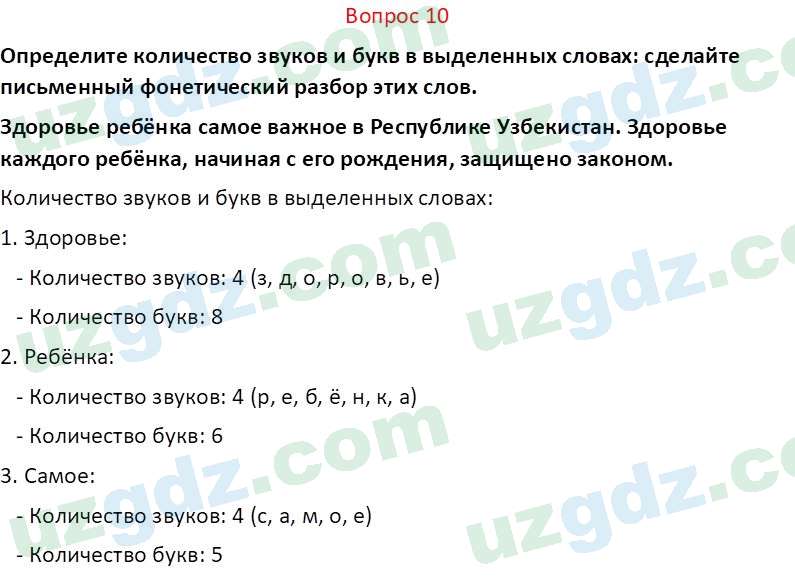 Русский язык Юнусовна Т. О. 7 класс 2022 Вопрос 10