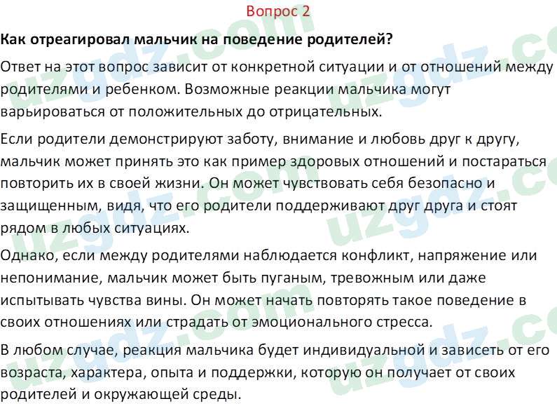 Русский язык Юнусовна Т. О. 7 класс 2022 Вопрос 2