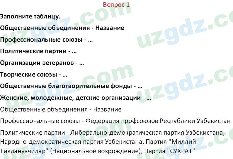 Основы конституционного права Тансыкбаева Г. М., 9 класс 2019 Вопрос 1