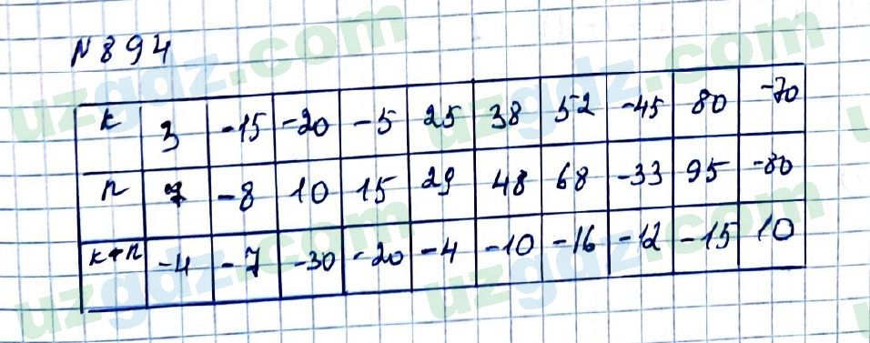 Математика Мирзаахмедов 6 класс 2017 Упражнение 894