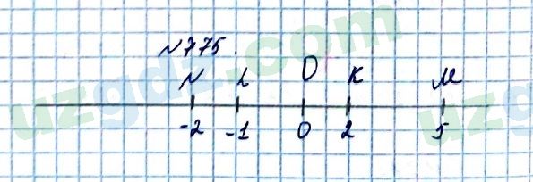 Математика Мирзаахмедов 6 класс 2017 Упражнение 775