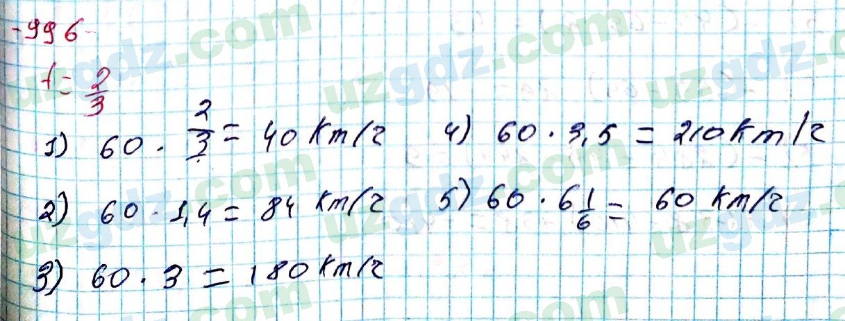 Математика Мирзаахмедов 6 класс 2017 Упражнение 996