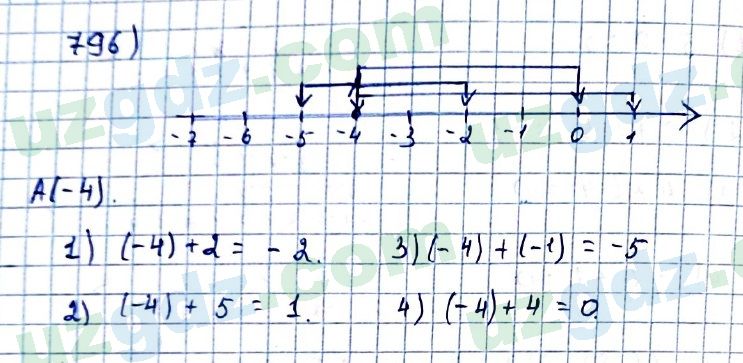 Математика Мирзаахмедов 6 класс 2017 Упражнение 796