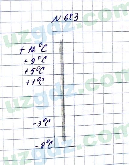 Математика Мирзаахмедов 6 класс 2017 Упражнение 683