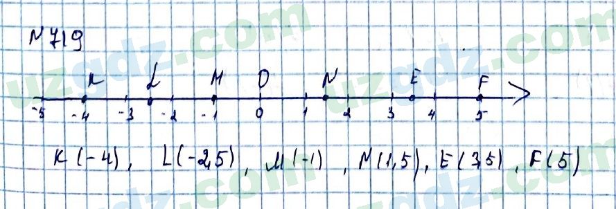 Математика Мирзаахмедов 6 класс 2017 Упражнение 719