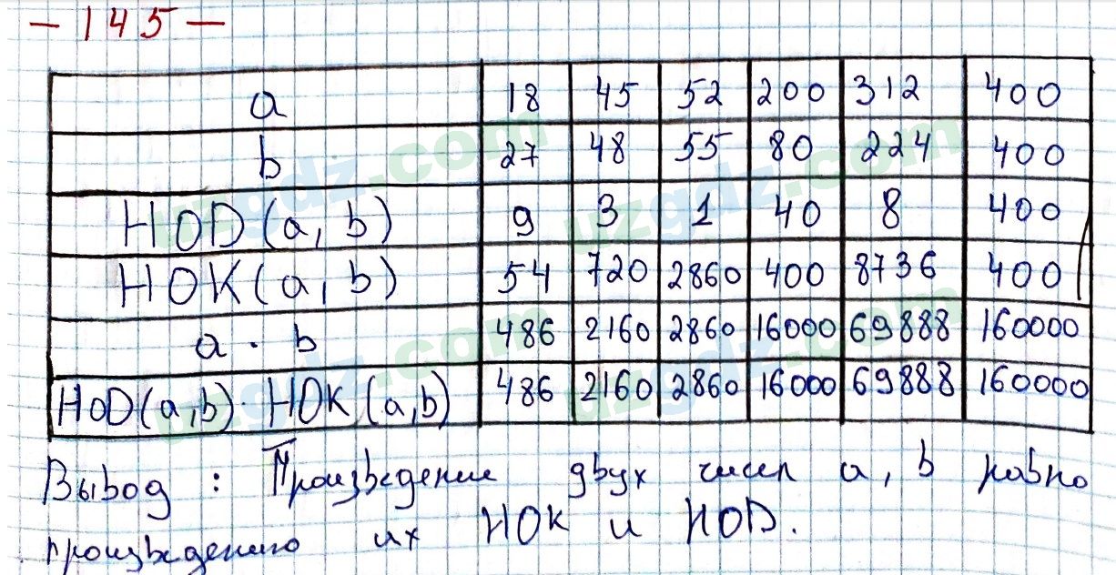 Математика Мирзаахмедов 6 класс 2017 Упражнение 145