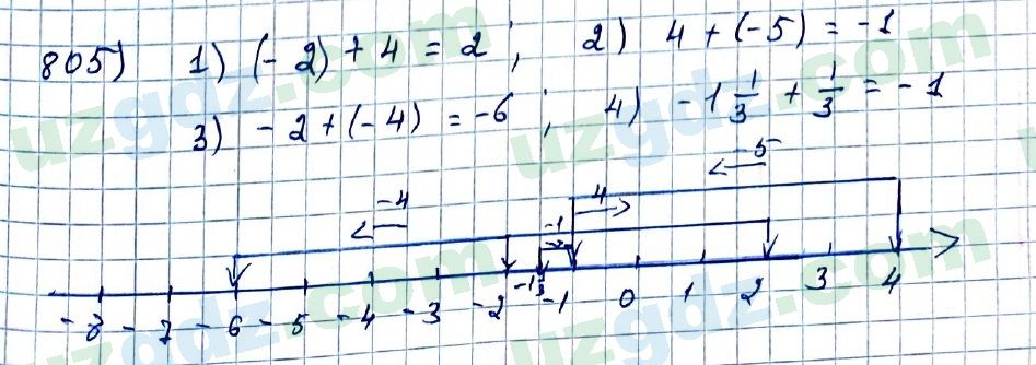 Математика Мирзаахмедов 6 класс 2017 Упражнение 805