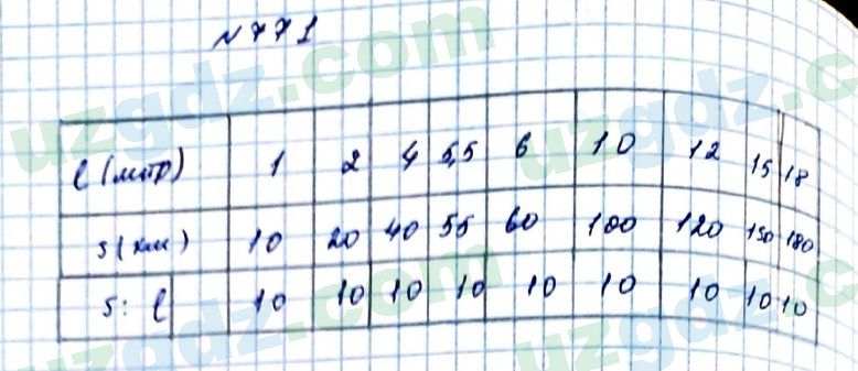 Математика Мирзаахмедов 6 класс 2017 Упражнение 771