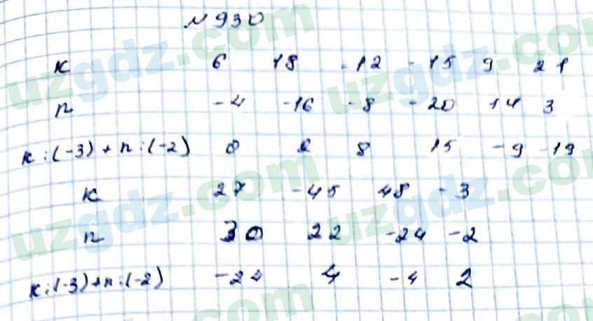 Математика Мирзаахмедов 6 класс 2017 Упражнение 930