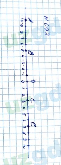 Математика Мирзаахмедов 6 класс 2017 Упражнение 693
