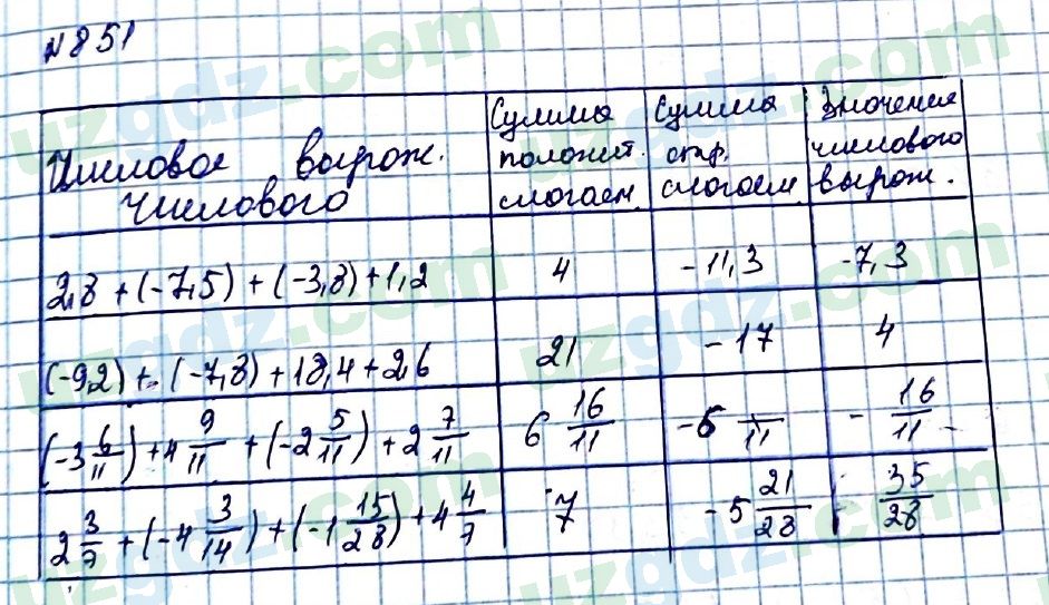 Математика Мирзаахмедов 6 класс 2017 Упражнение 851