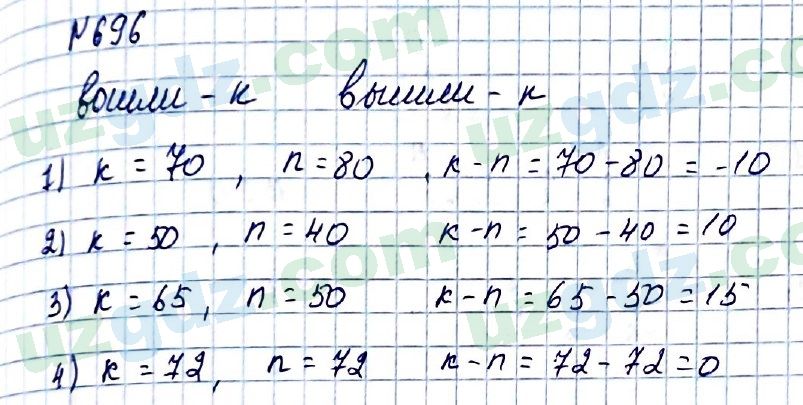 Математика Мирзаахмедов 6 класс 2017 Упражнение 696