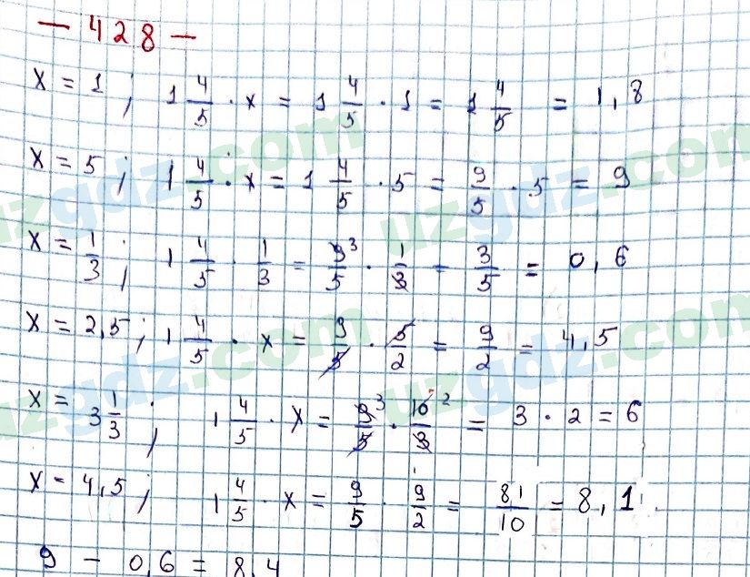 Математика Мирзаахмедов 6 класс 2017 Упражнение 428