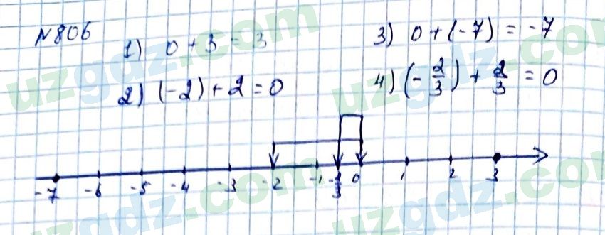 Математика Мирзаахмедов 6 класс 2017 Упражнение 806