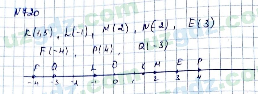 Математика Мирзаахмедов 6 класс 2017 Упражнение 720