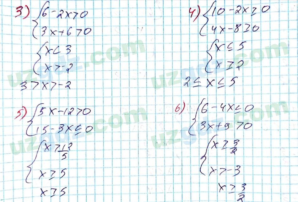 Алгебра Алимов 8 класс 2019 Упражнение 258
